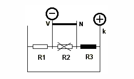Schéma zapojení a pořadí měření pro dvouvinuťové transformátory